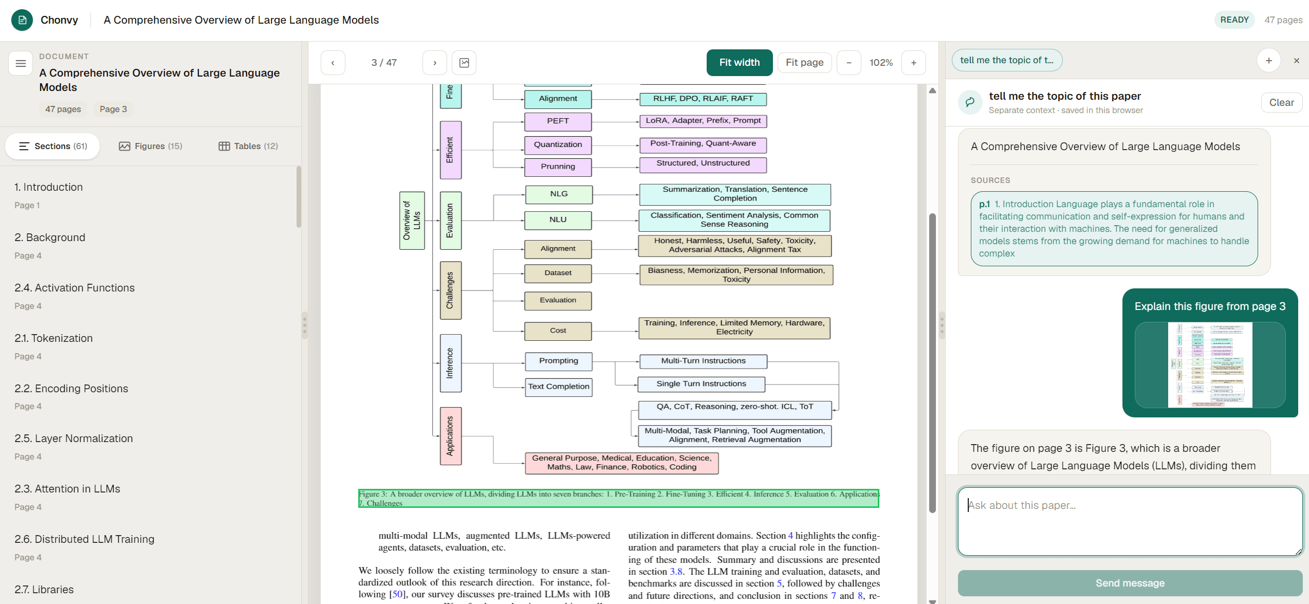 Sidebar showing sections, figures, and tables extracted from a paper